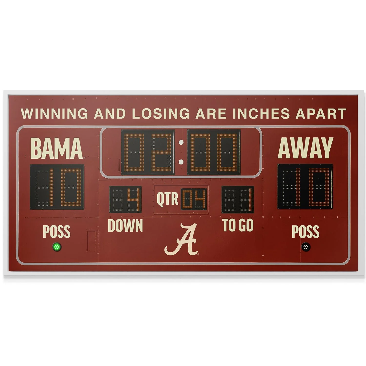 Alabama - Scoreboard - Image 4