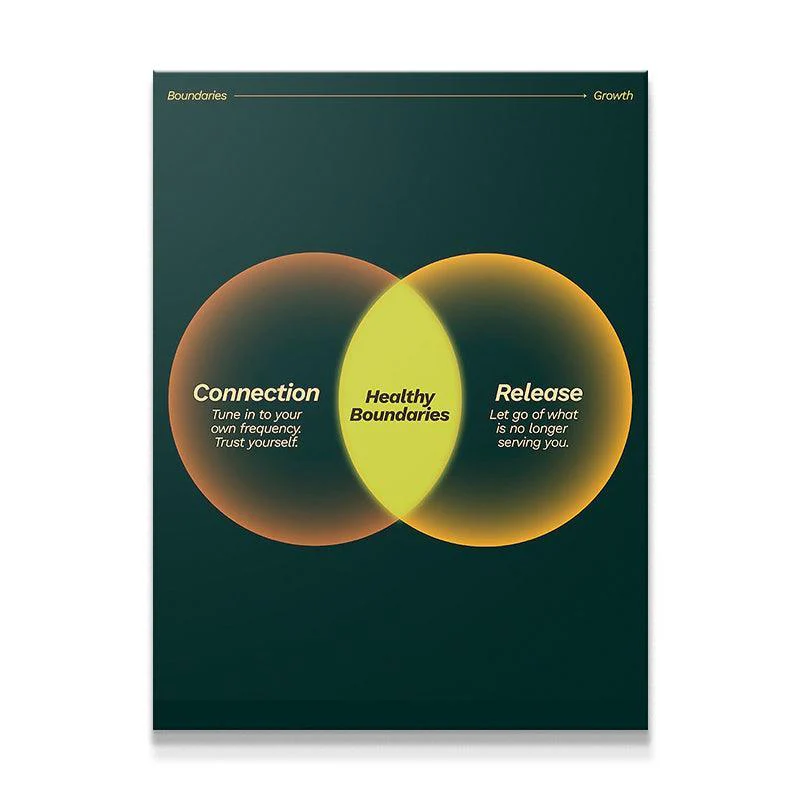Connection - Release - Image 3