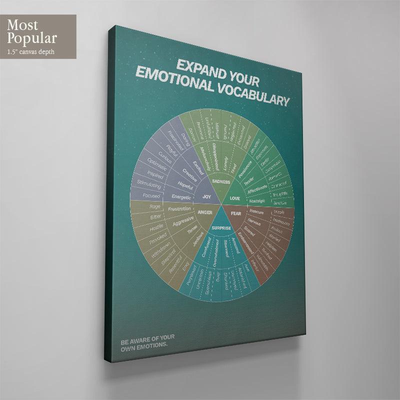 Feelings Wheel - Image 4