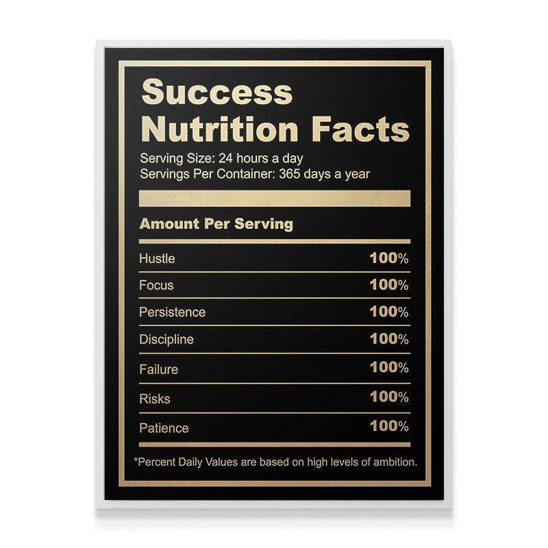 Ingredients For Success - Image 7