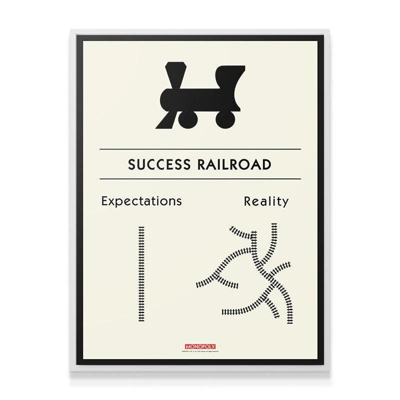 Monopoly – Success Railroad - Image 6