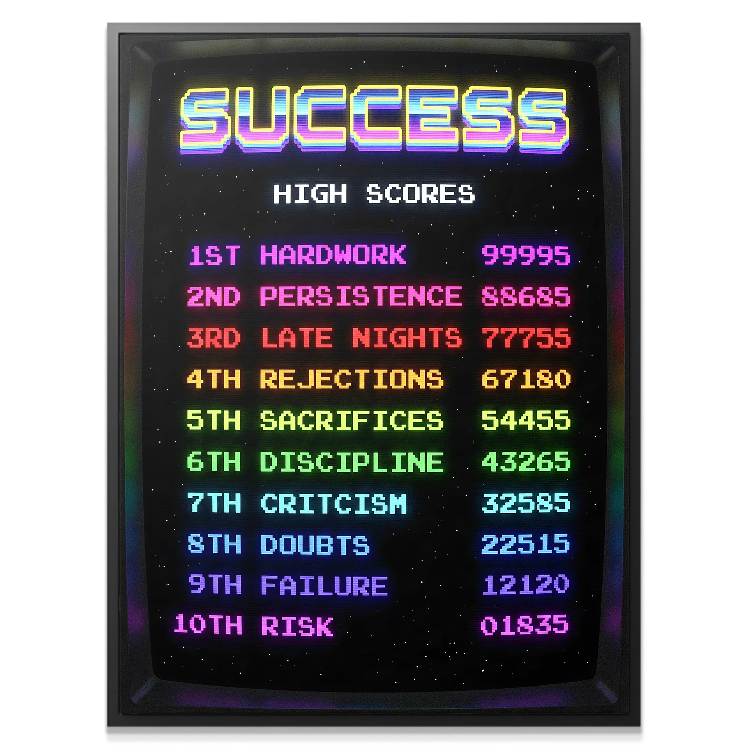 Success High Scores - Image 3