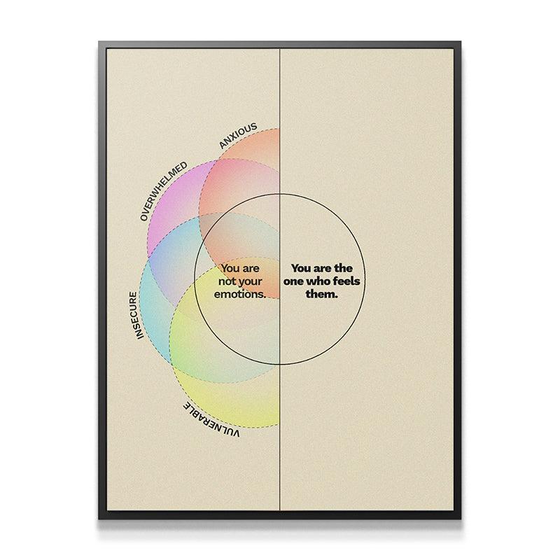 You Are Not Your Emotions - Image 5